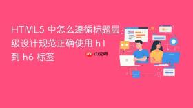 html5 中怎么遵循标题层级设计规范正确使用 h1 到 h6 标签