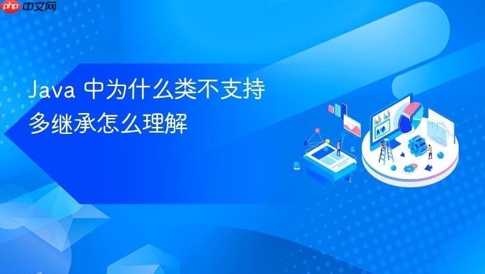 java 中为什么类不支持多继承怎么理解