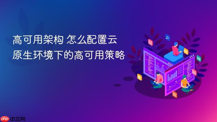 高可用架构 怎么配置云原生环境下的高可用策略