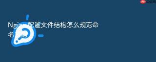Nginx 配置文件结构怎么规范命名规则