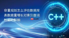 容量规划怎么评估数据库表数据量增长对索引查询性能的影响
