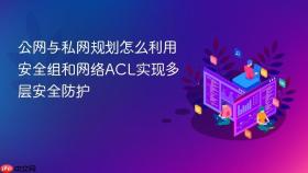 公网与私网规划怎么利用安全组和网络ACL实现多层安全防护