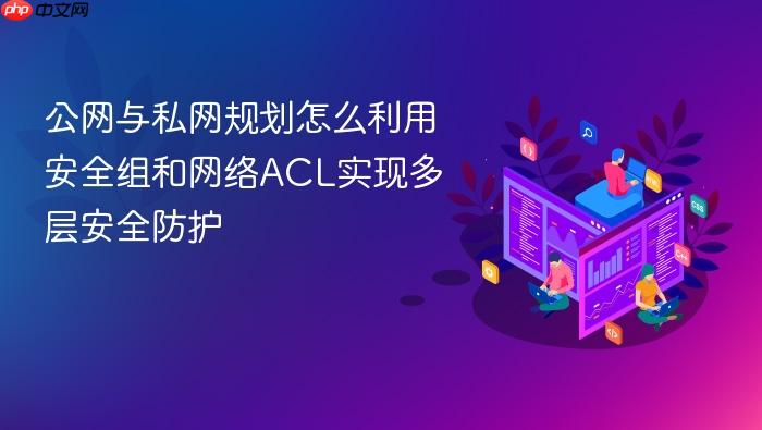 公网与私网规划怎么利用安全组和网络acl实现多层安全防护