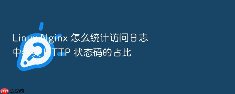linux nginx 怎么统计访问日志中各类 http 状态码的占比