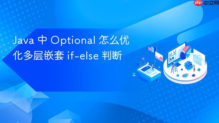 java 中 optional 怎么优化多层嵌套 if-else 判断