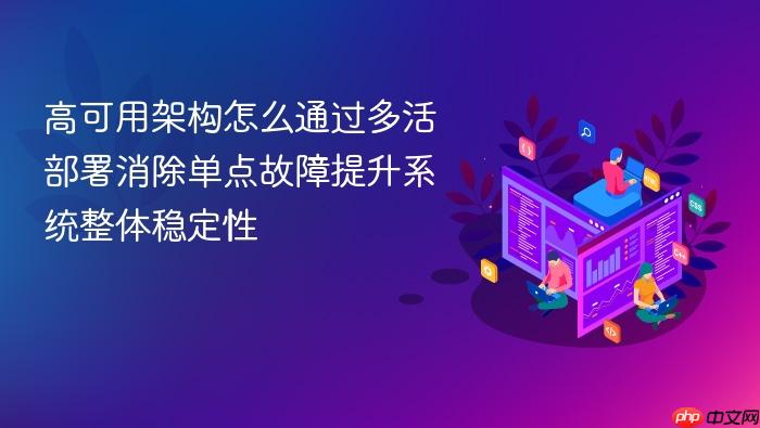 高可用架构怎么通过多活部署消除单点故障提升系统整体稳定性