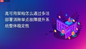 高可用架构怎么通过多活部署消除单点故障提升系统整体稳定性