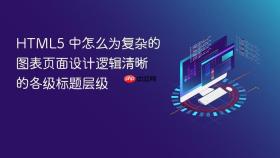 html5 中怎么为复杂的图表页面设计逻辑清晰的各级标题层级