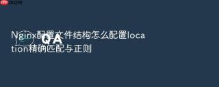 nginx配置文件结构怎么配置location精确匹配与正则