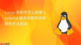 linux 系统中怎么排查 systemd 服务依赖死锁导致的无法启动