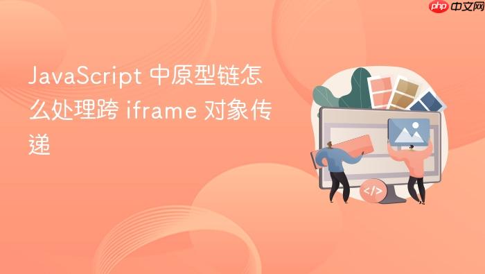 javascript 中原型链怎么处理跨 iframe 对象传递