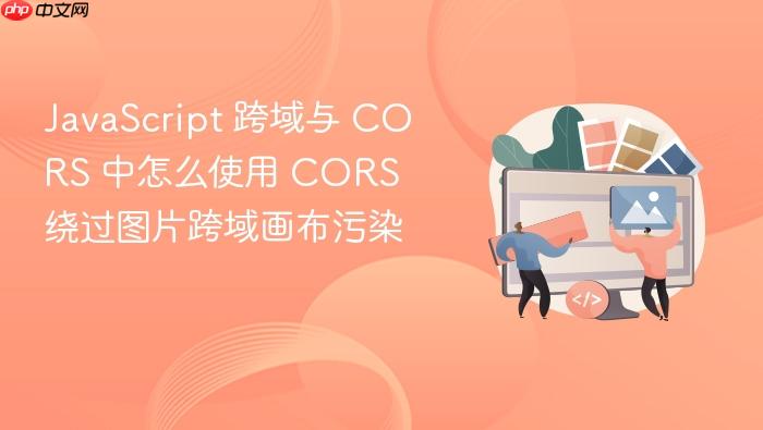 javascript 跨域与 cors 中怎么使用 cors 绕过图片跨域画布污染