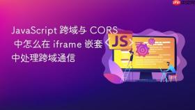 JavaScript 跨域与 CORS 中怎么在 iframe 嵌套中处理跨域通信