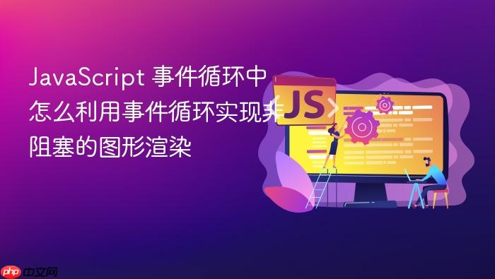javascript 事件循环中怎么利用事件循环实现非阻塞的图形渲染