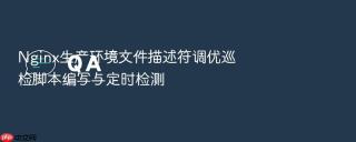 Nginx生产环境文件描述符调优巡检脚本编写与定时检测