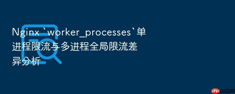 nginx `worker_processes`单进程限流与多进程全局限流差异分析