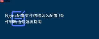 Nginx配置文件结构怎么配置if条件判断语句避坑指南