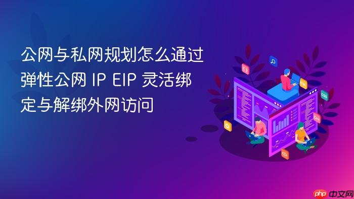 公网与私网规划怎么通过弹性公网 ip eip 灵活绑定与解绑外网访问