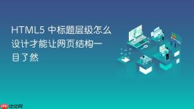 html5 中标题层级怎么设计才能让网页结构一目了然