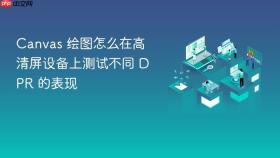 Canvas 绘图怎么在高清屏设备上测试不同 DPR 的表现