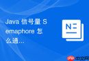 java 信号量 semaphore 怎么通过动态调整许可数实现动态限流