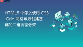 html5 中怎么使用 css grid 网格布局创建基础的二维页面骨架