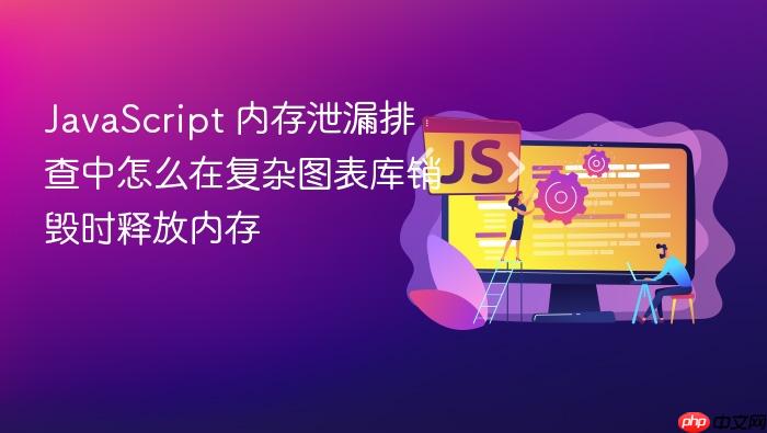 javascript 内存泄漏排查中怎么在复杂图表库销毁时释放内存