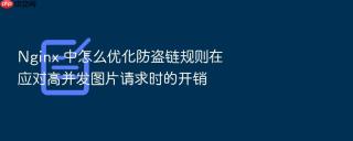 nginx 中怎么优化防盗链规则在应对高并发图片请求时的开销
