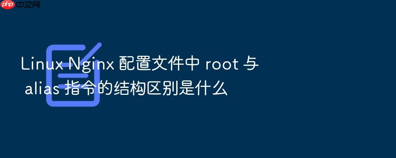 linux nginx 配置文件中 root 与 alias 指令的结构区别是什么