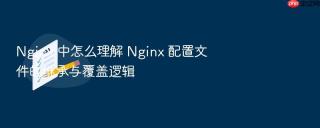 nginx 中怎么理解 nginx 配置文件的继承与覆盖逻辑
