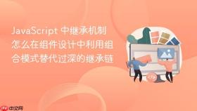 JavaScript 中继承机制怎么在组件设计中利用组合模式替代过深的继承链