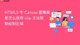 HTML5 中 Canvas 图像裁剪怎么使用 clip 方法限制绘制区域