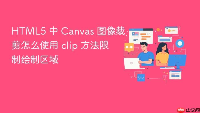 html5 中 canvas 图像裁剪怎么使用 clip 方法限制绘制区域