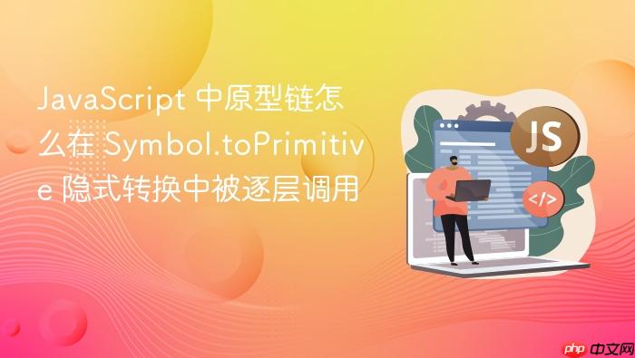 javascript 中原型链怎么在 symbol.toprimitive 隐式转换中被逐层调用