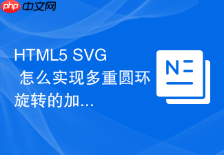 html5 svg 怎么实现多重圆环旋转的加载等待动画