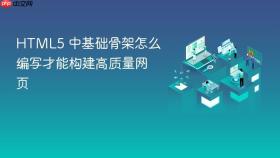 html5 中基础骨架怎么编写才能构建高质量网页
