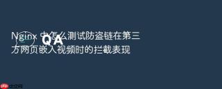 nginx 中怎么测试防盗链在第三方网页嵌入视频时的拦截表现