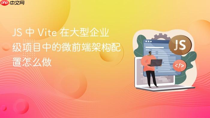js 中 vite 在大型企业级项目中的微前端架构配置怎么做