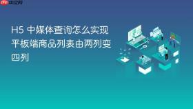 h5 中媒体查询怎么实现平板端商品列表由两列变四列