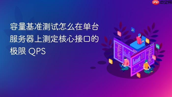 容量基准测试怎么在单台服务器上测定核心接口的极限 qps