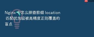 nginx 中怎么排查前缀 location 匹配优先级被高精度正则覆盖的盲点