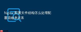 nginx 配置文件结构怎么处理配置项继承关系