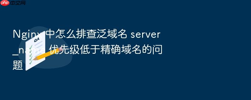 nginx 中怎么排查泛域名 server_name 优先级低于精确域名的问题