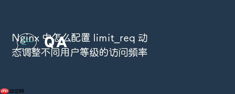 nginx 中怎么配置 limit_req 动态调整不同用户等级的访问频率