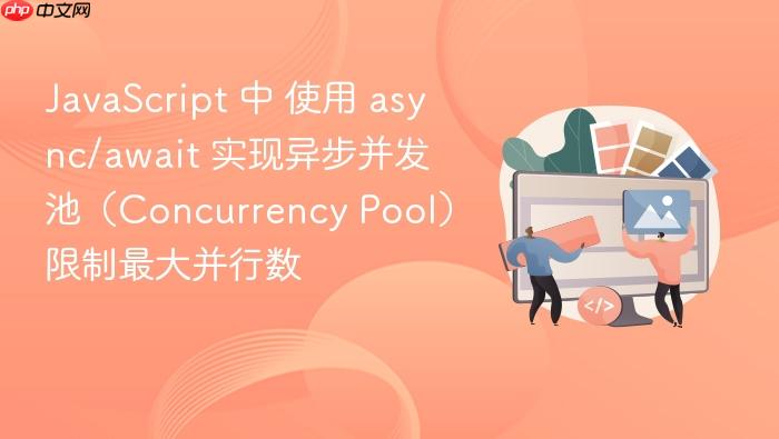 javascript 中 使用 async/await 实现异步并发池(concurrency pool)限制最大并行数
