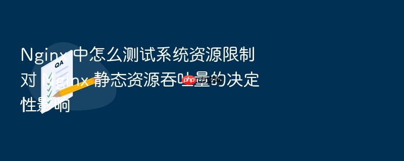 nginx 中怎么测试系统资源限制对 nginx 静态资源吞吐量的决定性影响