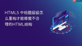 html5 中标题层级怎么重构才能修复不合理的html结构