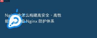 nginx 中怎么构建高安全、高性能的企业级 nginx 防护体系