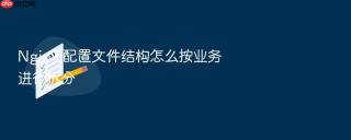 Nginx 配置文件结构怎么按业务进行拆分