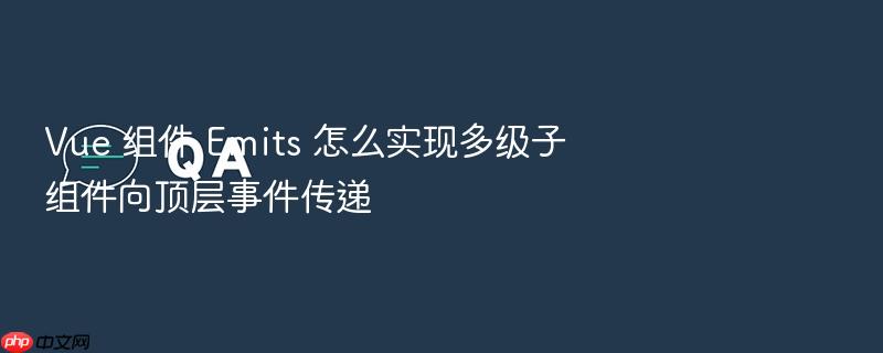 vue 组件 emits 怎么实现多级子组件向顶层事件传递